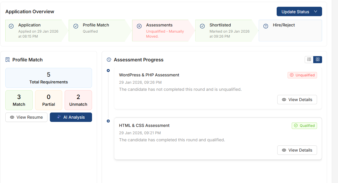 QualifyMe assessments – configure and manage your hiring rounds