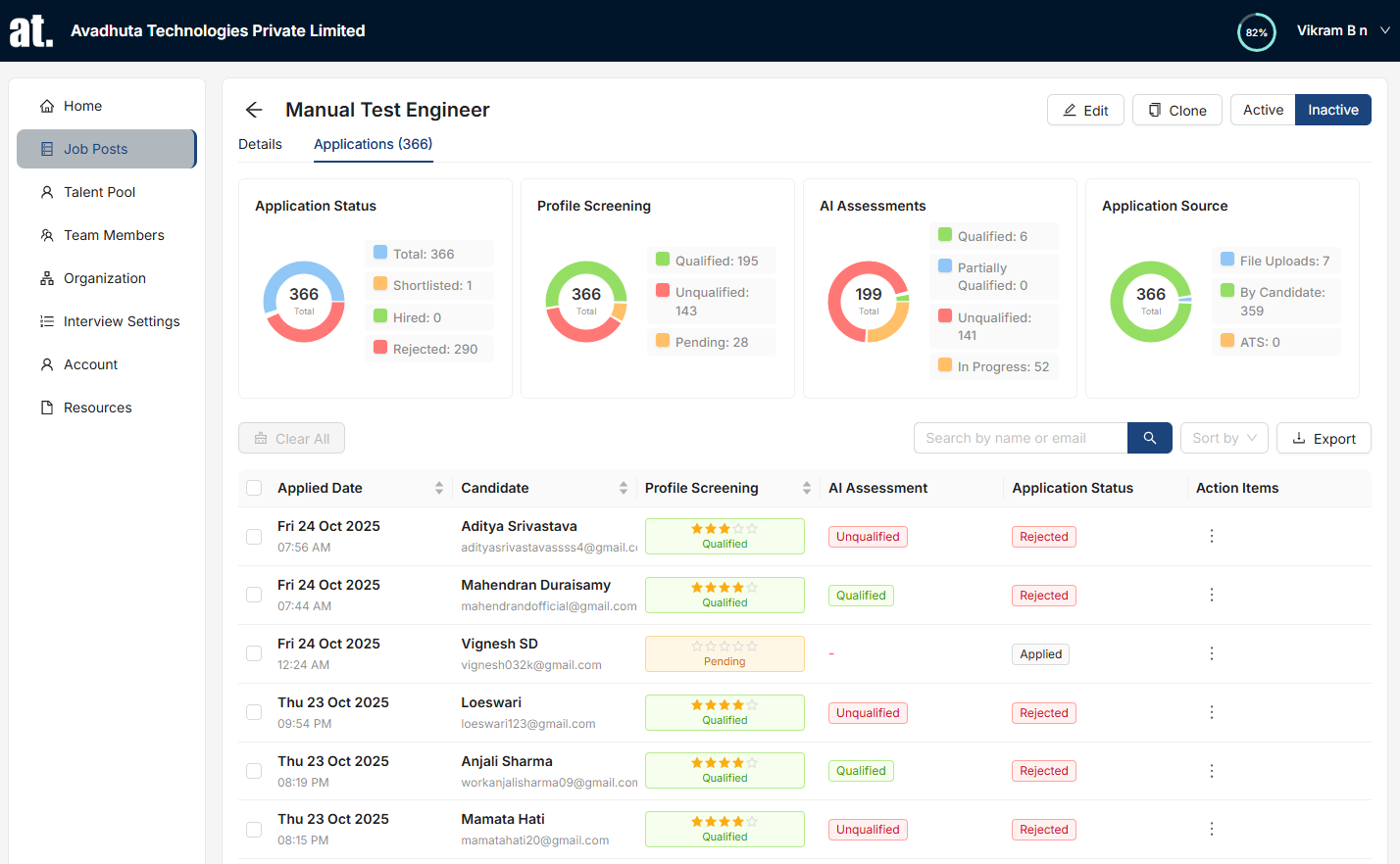 QualifyMe console – manage jobs, candidates, and assessments in one dashboard